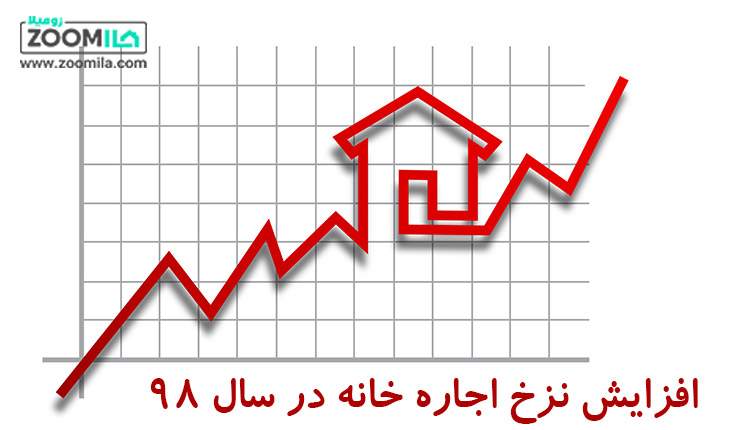 افزایش اجاره خانه در سال ۹۸