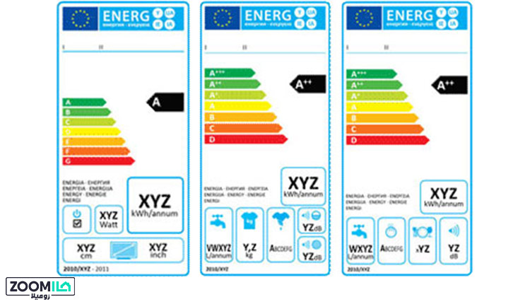 برچسب انرژی لباسشویی